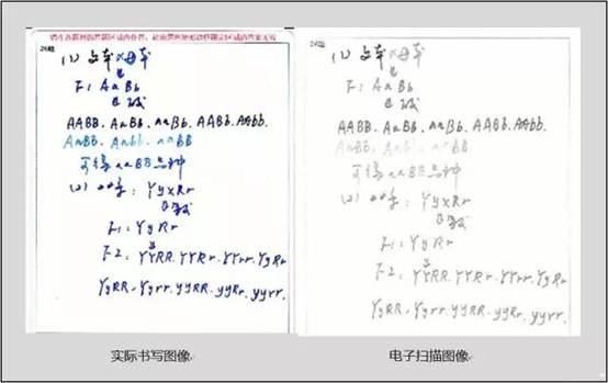 http://gaokaobang.oss-cn-beijing.aliyuncs.com/attachs/img/2019/06/03/112131_5cf4923b54c9c.jpg