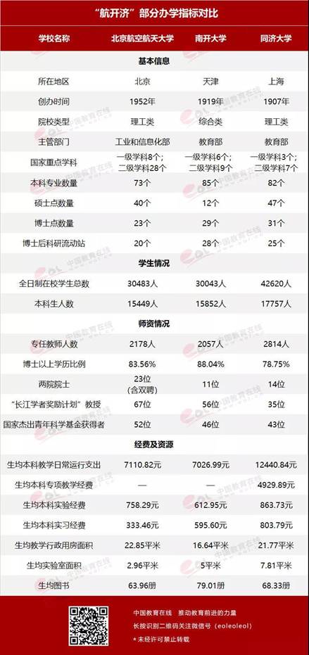 http://gaokaobang.oss-cn-beijing.aliyuncs.com/attachs/img/2019/05/30/114107_5cef50d3c7590.jpg