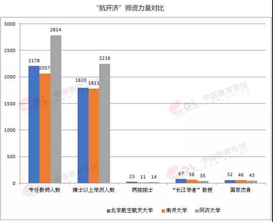 http://gaokaobang.oss-cn-beijing.aliyuncs.com/attachs/img/2019/05/30/114108_5cef50d406d07.jpg