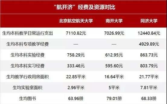 http://gaokaobang.oss-cn-beijing.aliyuncs.com/attachs/img/2019/05/30/114108_5cef50d42e960.jpg