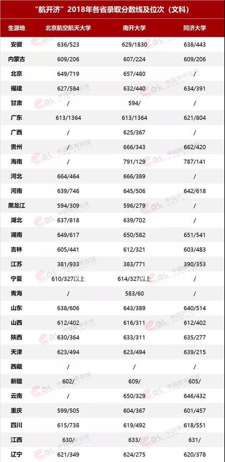 http://gaokaobang.oss-cn-beijing.aliyuncs.com/attachs/img/2019/05/30/114108_5cef50d4d146e.jpg