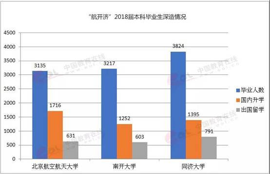 http://gaokaobang.oss-cn-beijing.aliyuncs.com/attachs/img/2019/05/30/114109_5cef50d56ca65.jpg